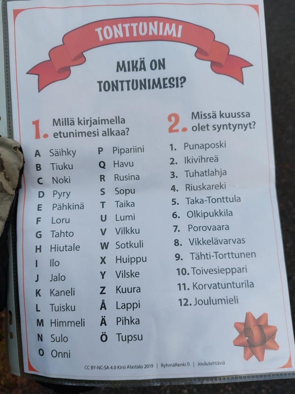 To 11.12. Tutkimme mm.tonttunimiämme
