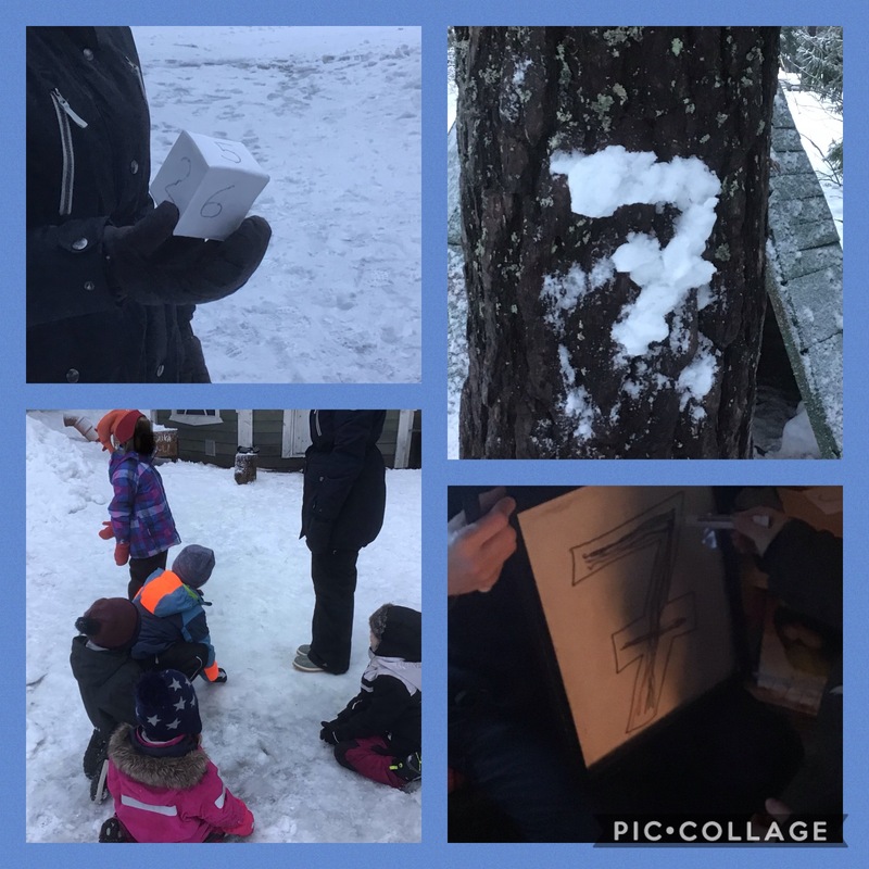 26.1.2021 Harjoittelimme numeroa 7.