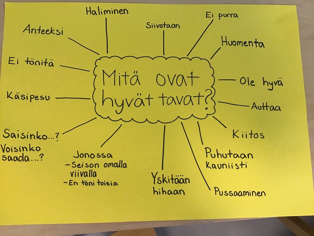 Hyvien tapojen viikko