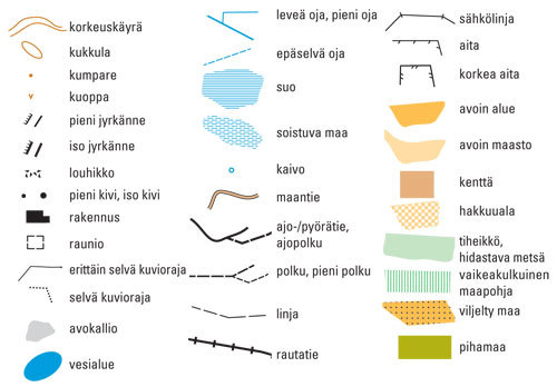 Yleisimmät karttamerkit