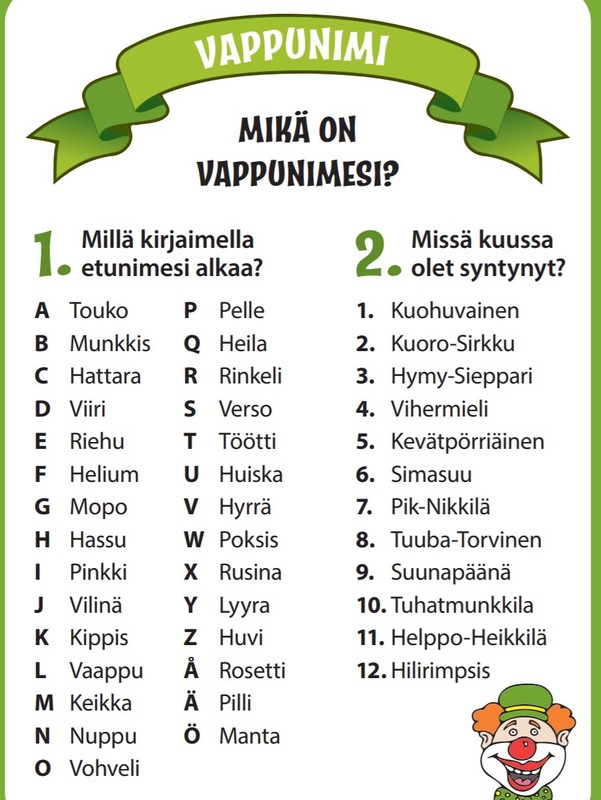 Vappunimi