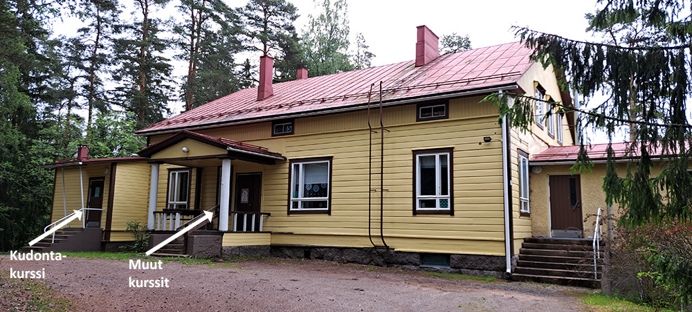 Kuvassa Lepolan sisäänkäynnit kudontaan ja muille kursseille.
