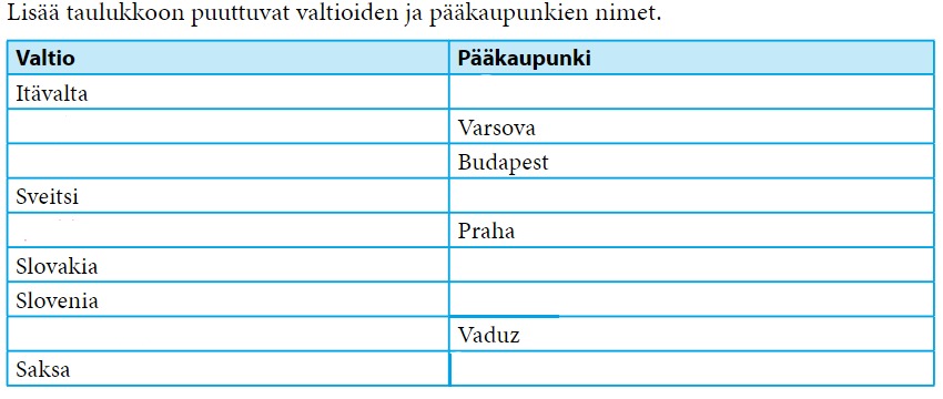 keskieurooppa-tehtävä.png