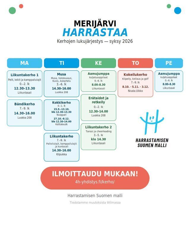 HSM LUKUJÄRJESTYS SYKSY 2026