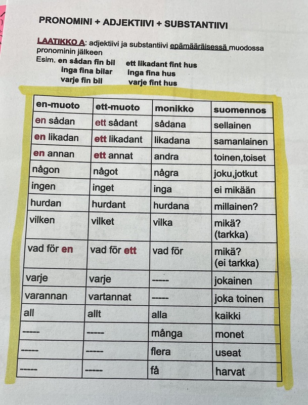 A-pronominit
