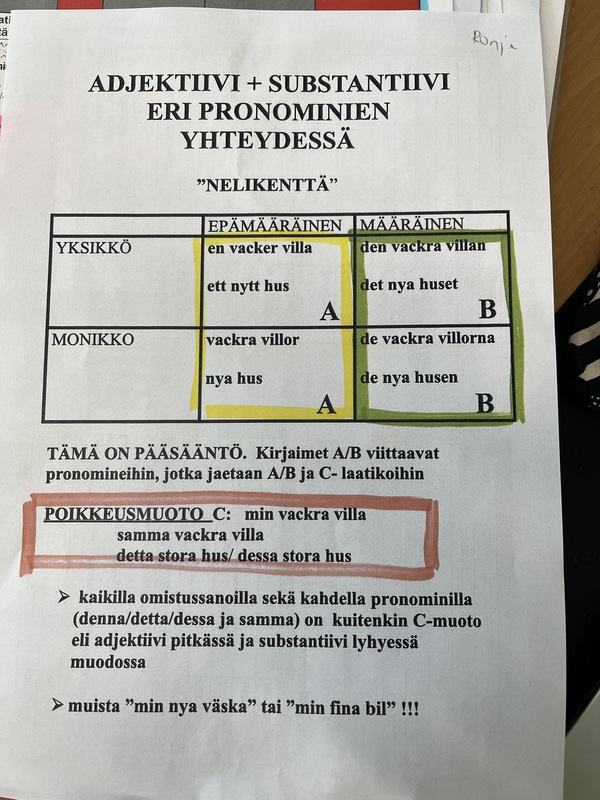 Nelikenttä + pronominit adjektiivin ja substantiivin kanssa
