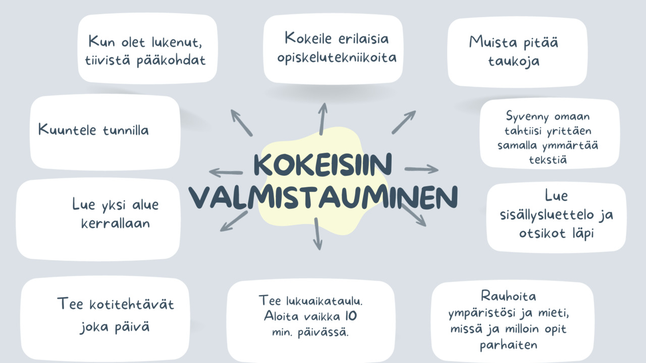 Kokeisiin valmistautuminen3.png