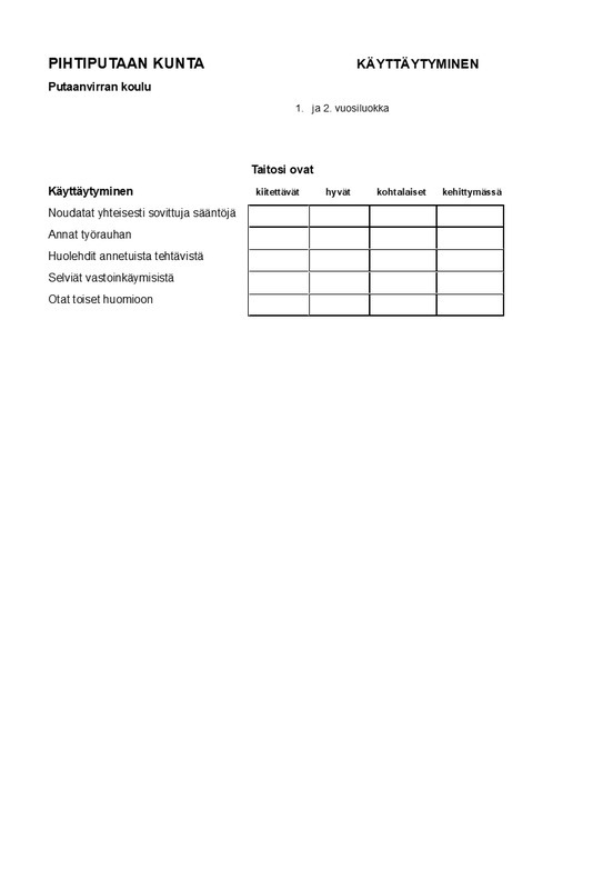 Käyttäytymisen arviointi, vuosiluokat 1 ja 2