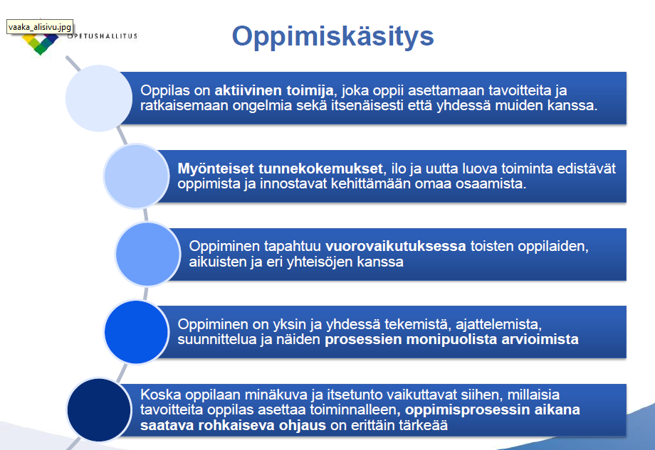 Oppimiskäsitys