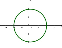 funktiotehtävä 302d(kuva).png