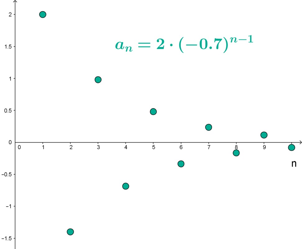 Geom_jono3a.png