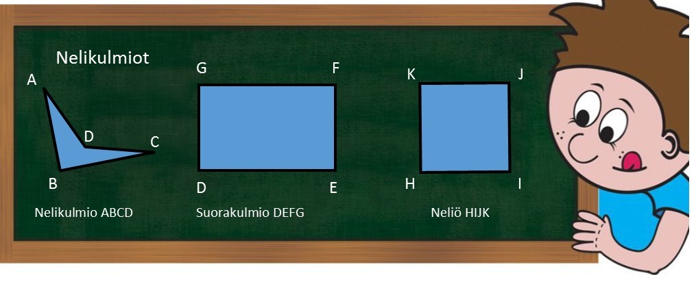 9.5 nelikulmiot.jpg