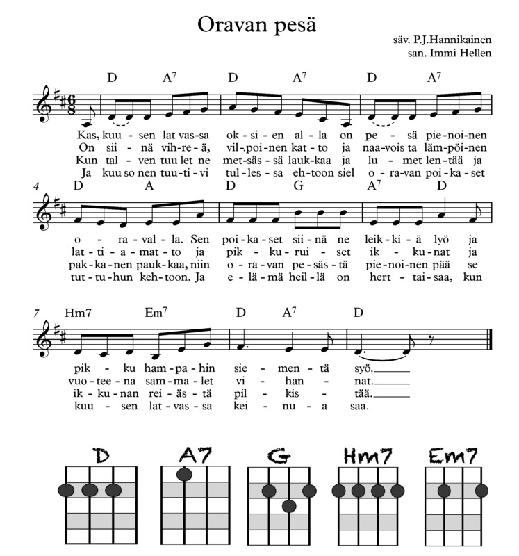 Oravan pesä ukulelella