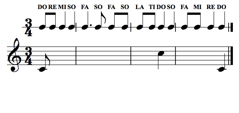 Nimet nuoteiksi 1