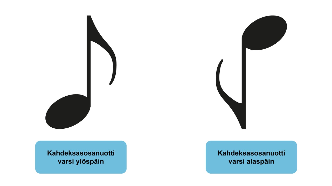 muusa_kahdeksasosanuotit.png