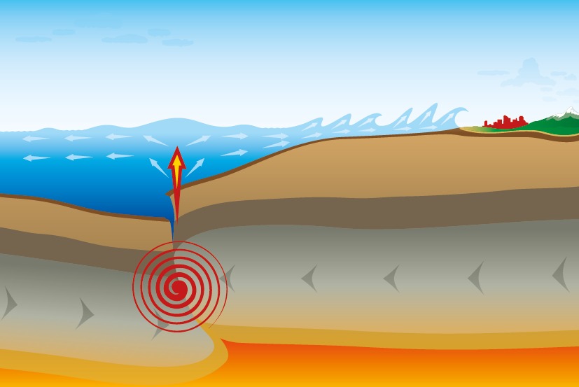 ge7_tsunami_shutterstock.PNG