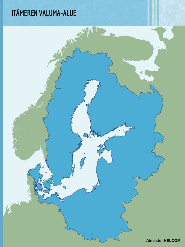 Itämeren valuma-alue.