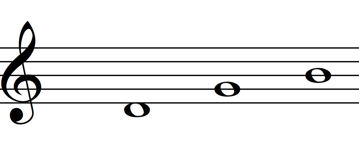 kolmisoinnut 2