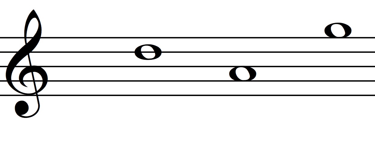 kolmisoinnut 3