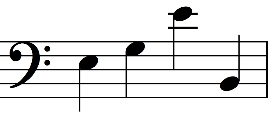 sekuntiharjoitus 2