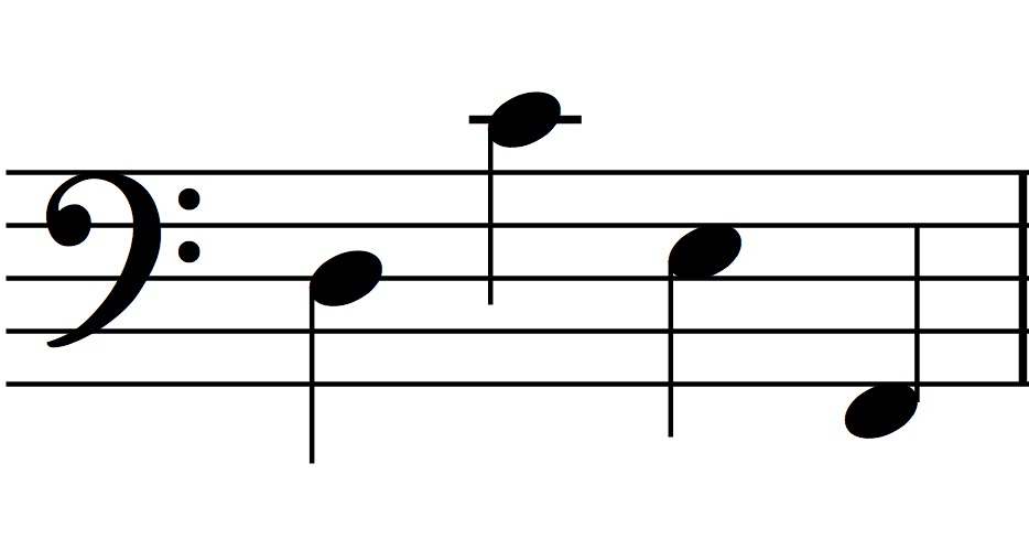 sekuntiharjoitus 1