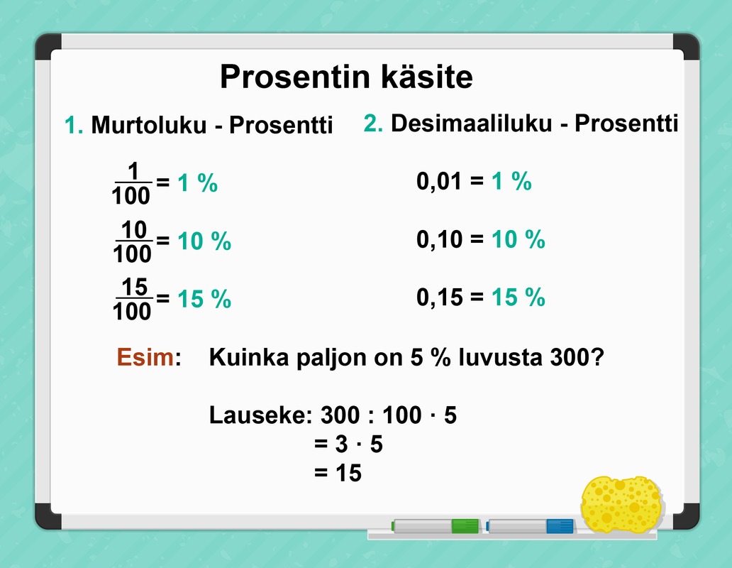 6.1. Taulu