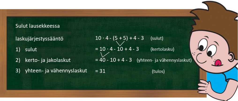 1.12 Sulut lausekkeessa.jpg