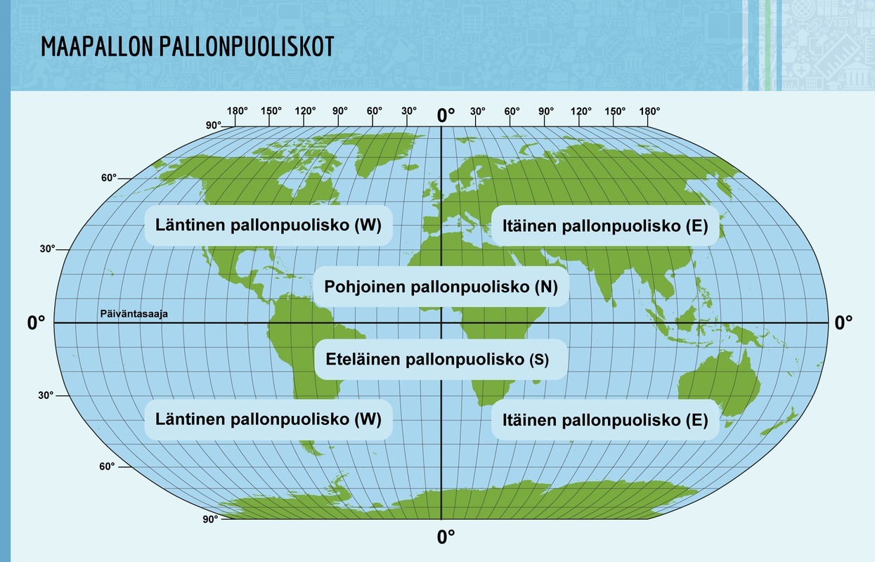 Pallonpuoliskot pallon_puoliskot.png