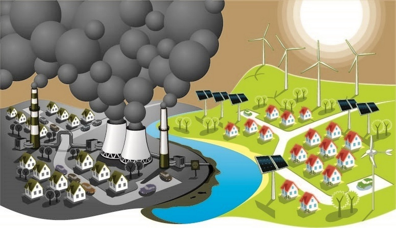 Vasemmalla on kuvattu fossiilisia enegiamuotoja, jotka ovat uusiutumattomia (öljy, kivihiili ja maakaasu). Oikealla on kuvattu uusiutuvia energiamuotoja (tuulivoima, aurinkovoima).