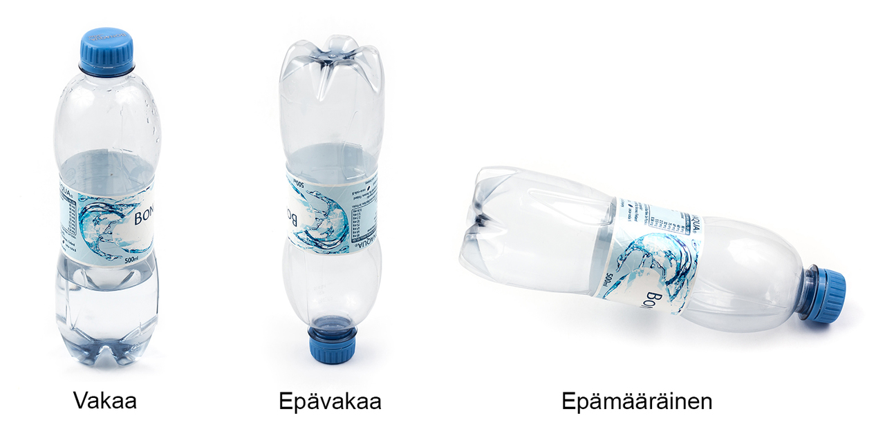 Kuvassa vasemman pullon tasapaino on vakaa, sillä sehän ei pikku tönäisystä kaadu. Keskimmäisen pullon tasapaino on epävakaa eli horjuva, sillä pienikin tönäisy saa sen kaatumaan. Oikealla olevan pullon tasapaino on taas hyvin epämääräinen.