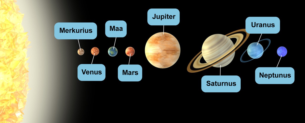 Planeetat