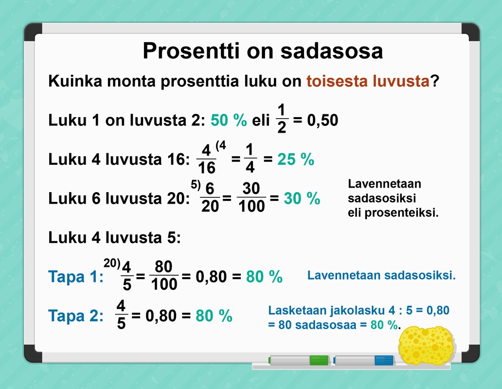 6.4. Taulu 2