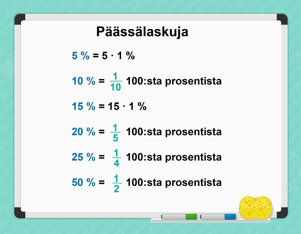 6.5. Taulu
