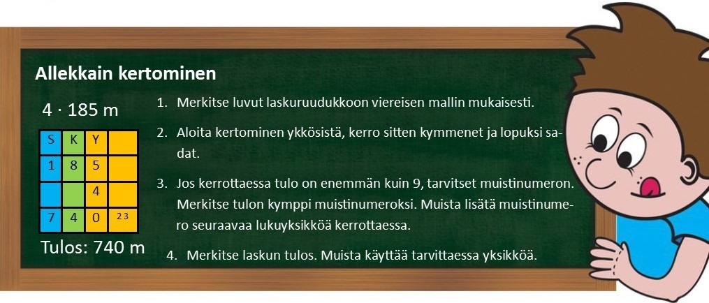Kertaamme