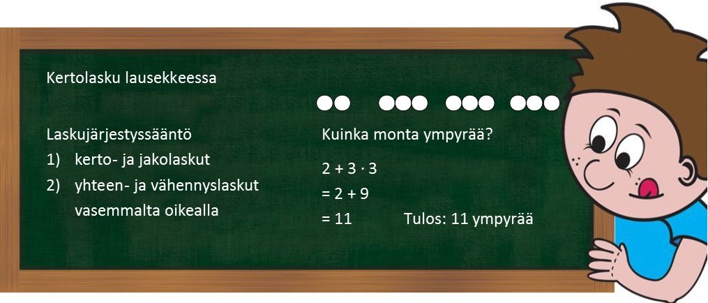 1.9 Kertolasku lausekkeessa.jpg