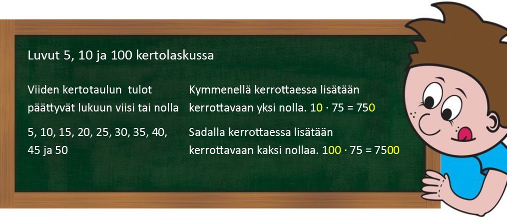 2.3 Viisi, kymmenen ja sata kertotaulussa.jpg