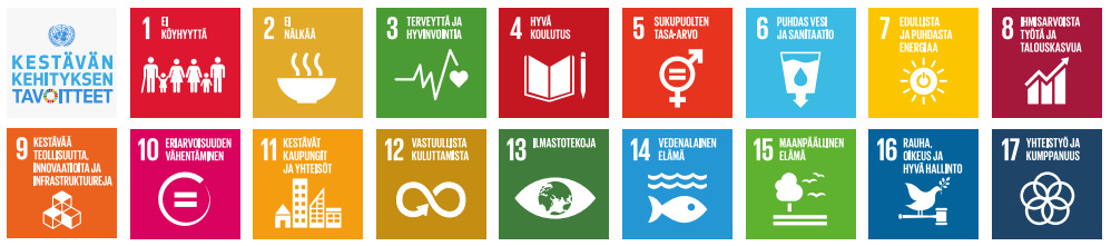 Agenda 2030-tavoittet.PNG