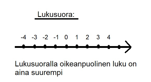 lukusuora.png