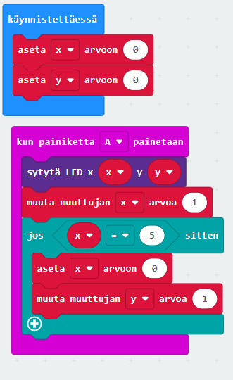 SytytaLedit.png