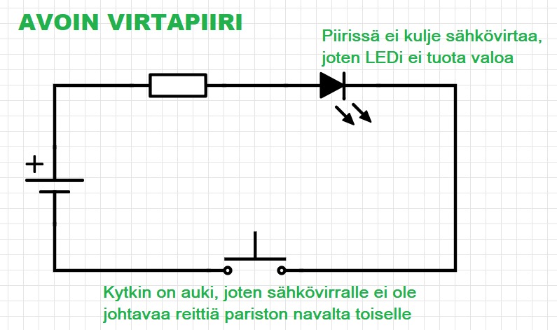 avoin virtapiiri.png