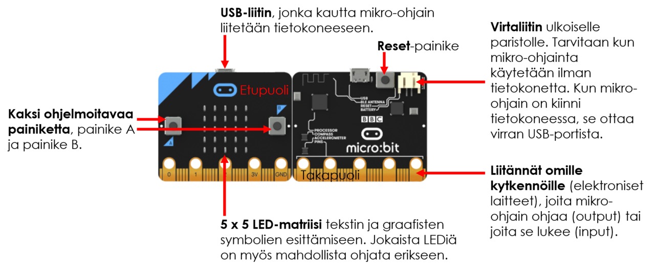Microbit.png