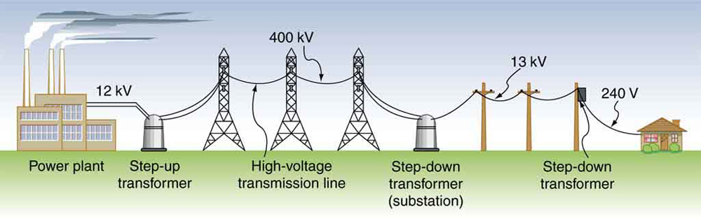 power-system.jpg