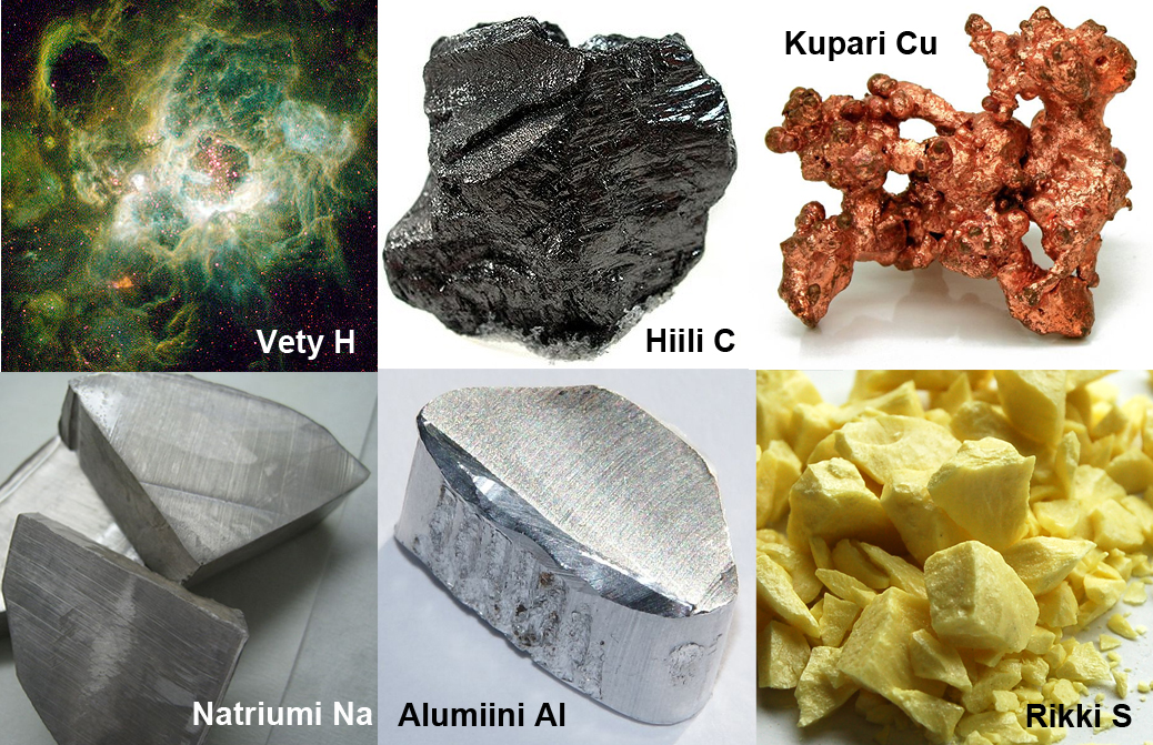 Kuvan alkuaineista kupari, natrium ja alumiini ovat metalleja.
