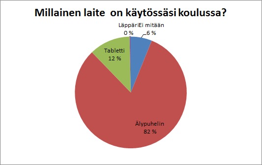 kysymys1.png