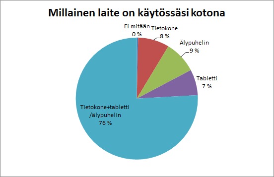 kysymys2.png