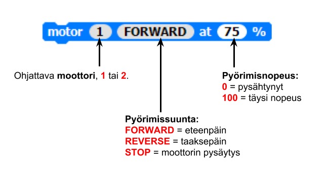 Moottorinohjaus 3.png