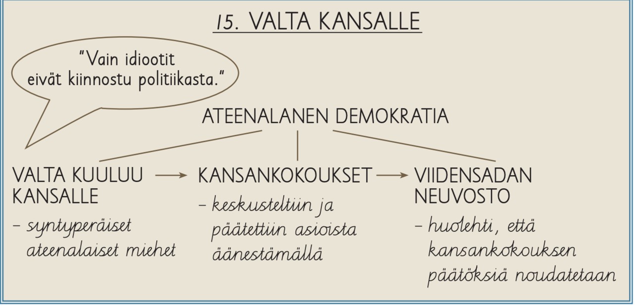 15. Valta kansalle.png