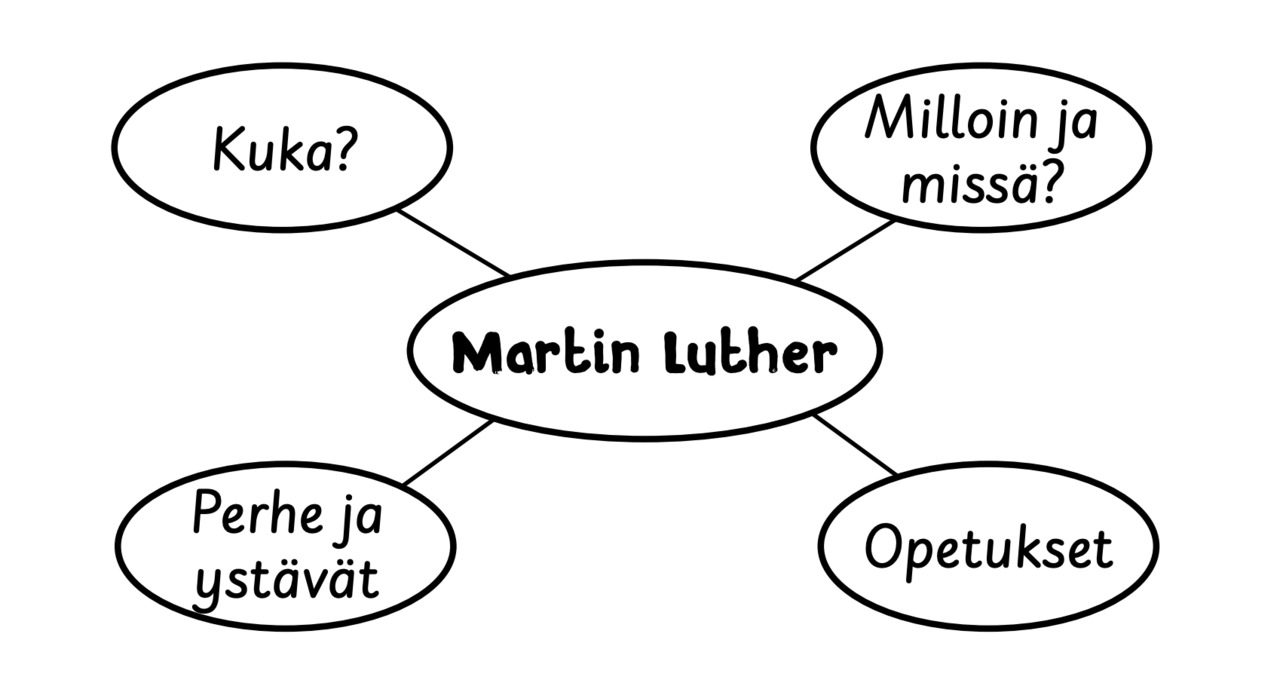 Martti Luther.png