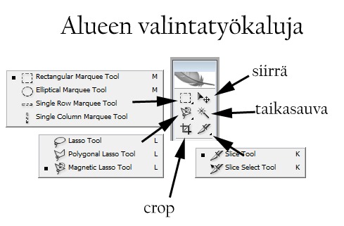 rajaustyökalut copy.png