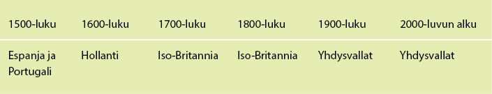 1 Hegemoniat.jpg